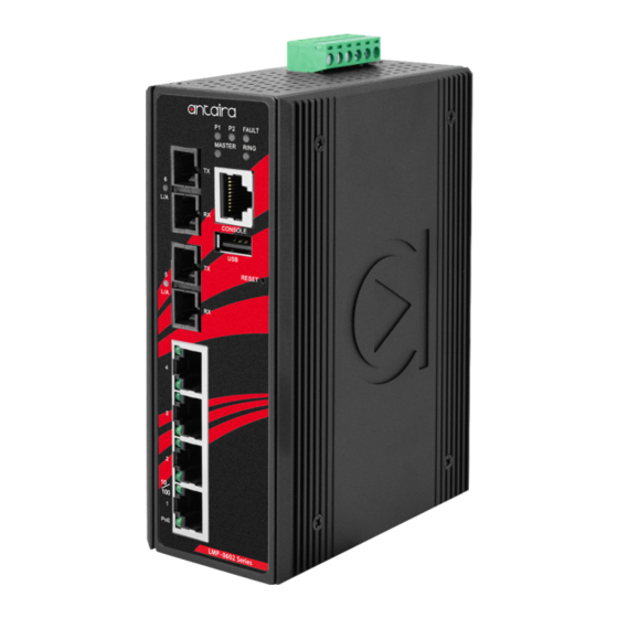 ANTAIRA LMP-0602 V2 Series Quick Installation Manual