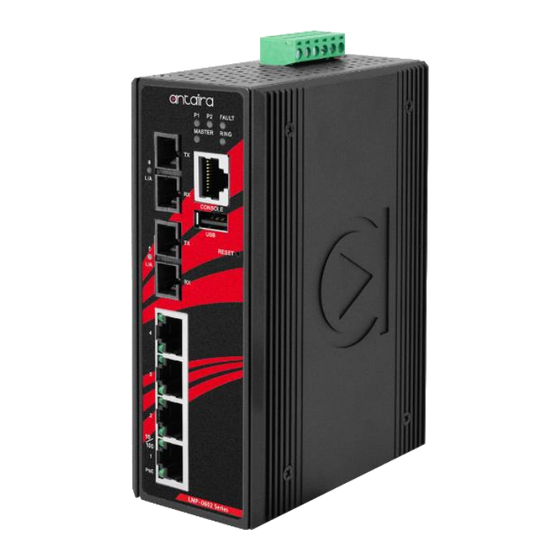 ANTAIRA LMP-0602-V2 Series Quick Installation Manual