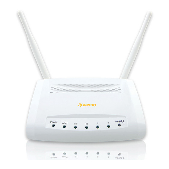 Sapido RB-1232V2 Quick Installation Manual