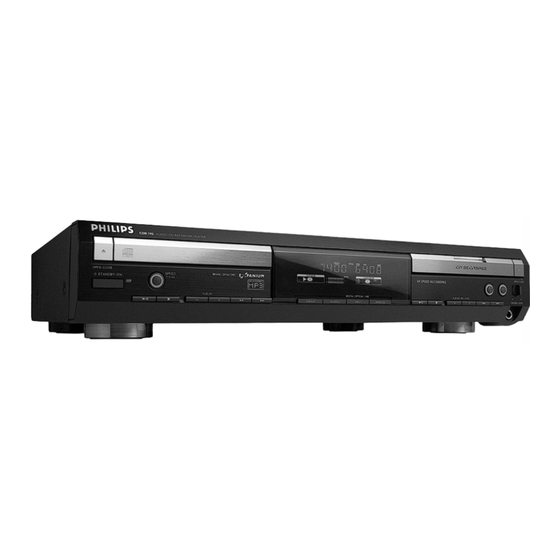 Philips CDR795 - annexe 1 Manual
