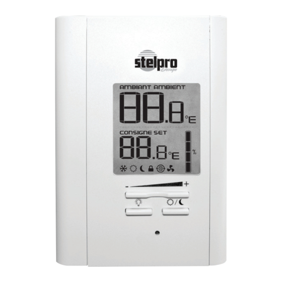 Stelpro STE302R2+ User Manual
