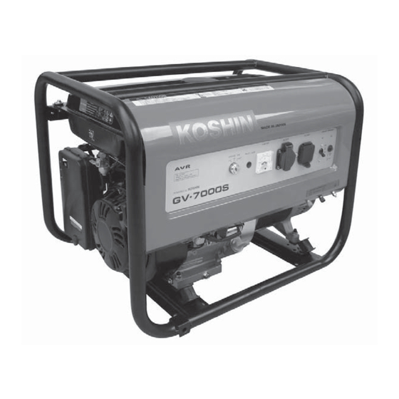 Koshin GV-3000 Operation Manual