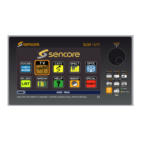 Sencore SLM 1479 User Manual