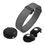 Polar Electro OH1 Manual
