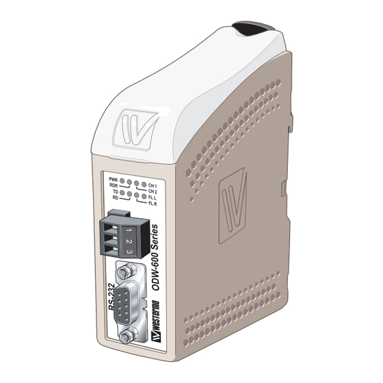 Westermo ODW-620-F1 User Manual