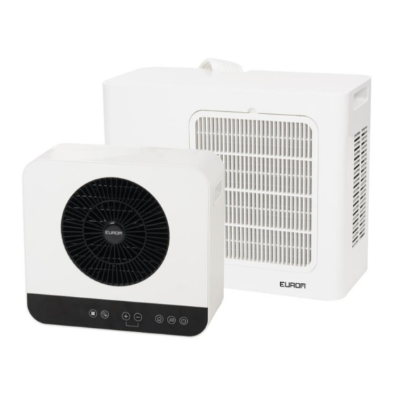 EUROM AC3501 User Manual
