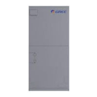 Gree FLEXX ULTRA FXU36HP230V1R32AH Owner's Manual