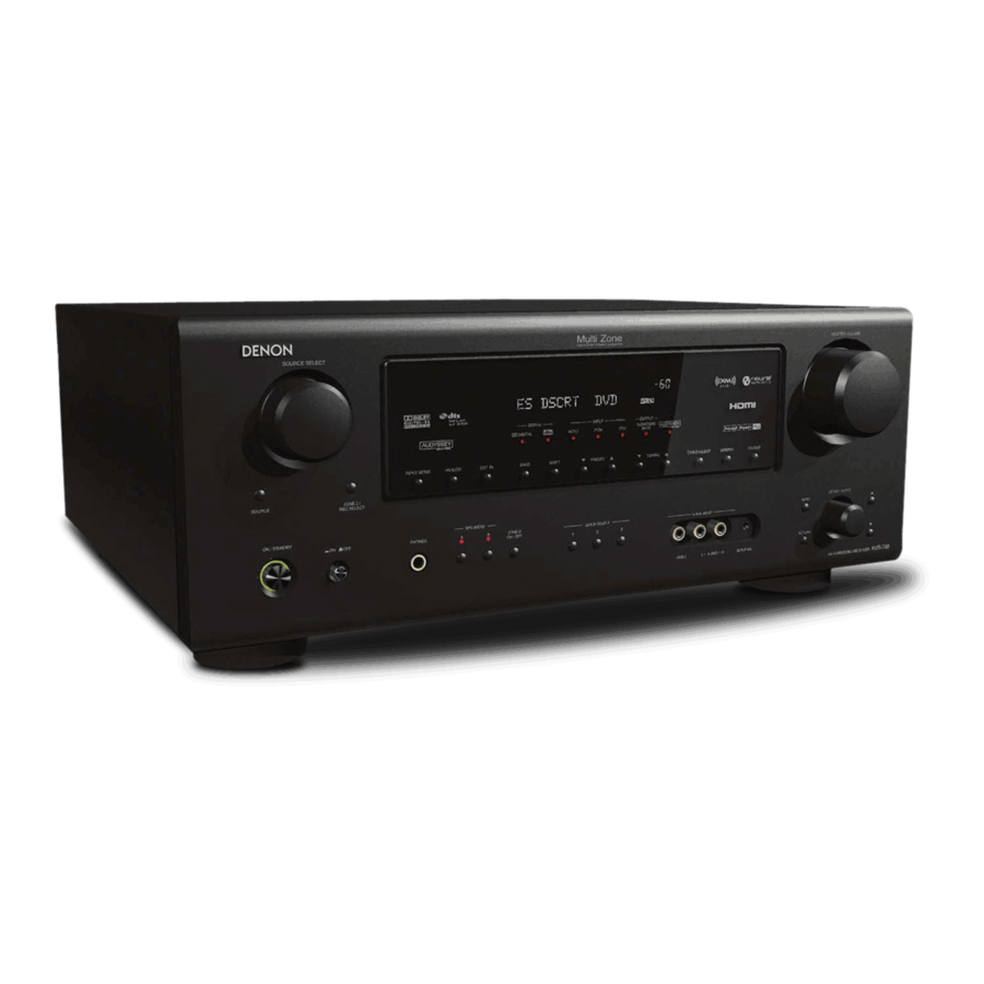 Denon AV SURROUND RECEIVER AVR-788 Owner's Manual