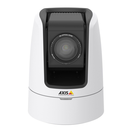 Axis  V5915 Installation Manual