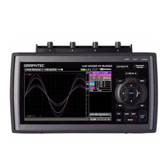 GRAPHTEC GL2000 User Manual