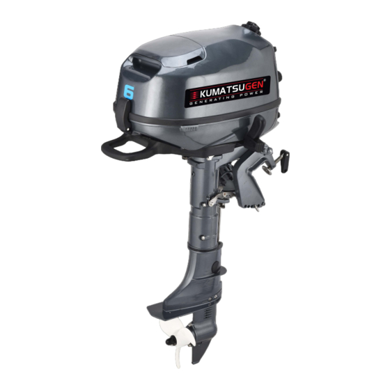 KUMATSUGEN GM6000 Manual