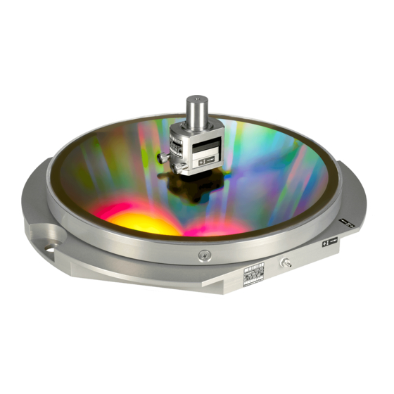 HEIDENHAIN KGM 281 Manual