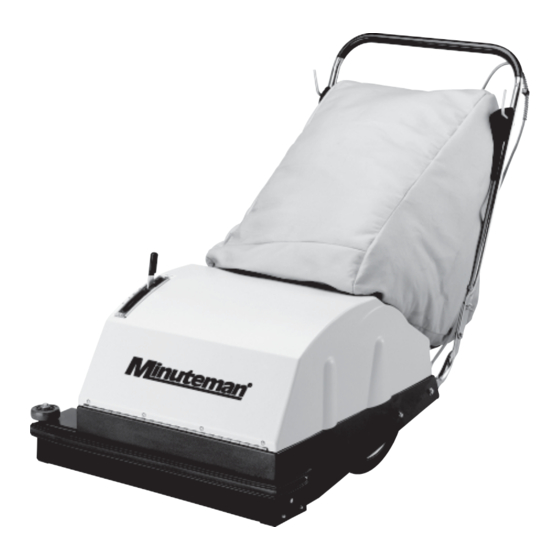 Minuteman MC827968 Area Carpet Vacuum Manuals