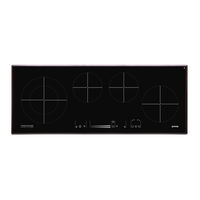 Gorenje ECT 930 AC Manual