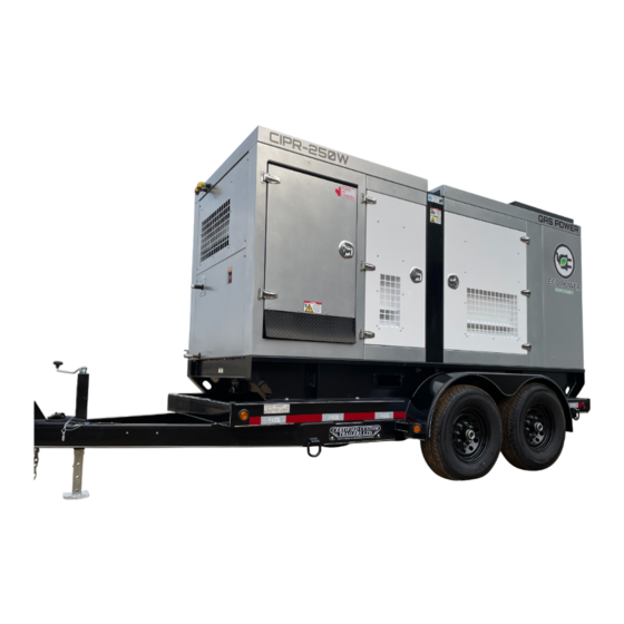 ECO POWER CIPR-250W Installation And User Instructions Manual