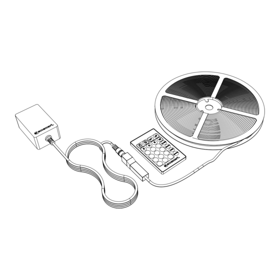 EcoSmart 8969HD Use And Care Manual