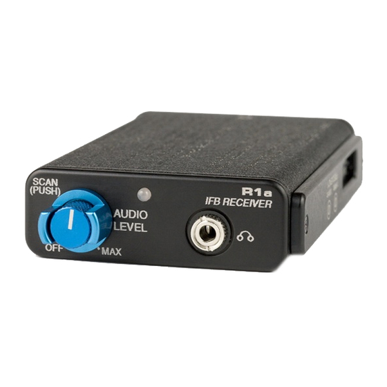 Lectrosonics R1a Manuals