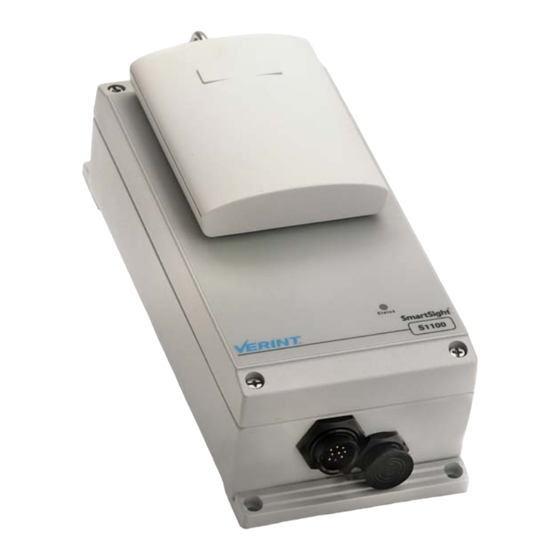 Verint S1100 User Manual