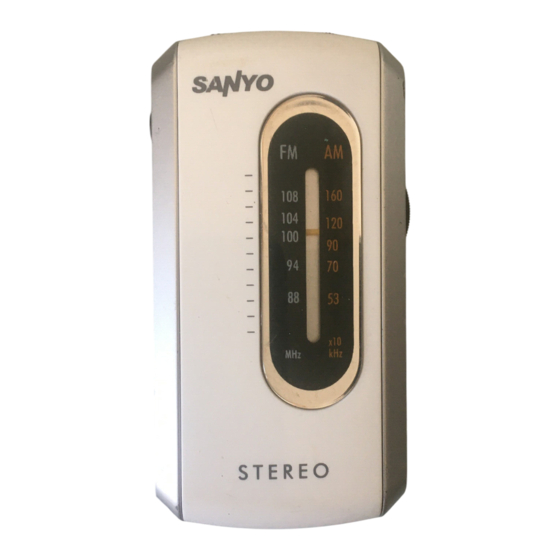Sanyo RP-444 Instruction Manual