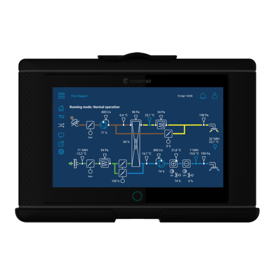 SystemAir NaviPad Quick Manual