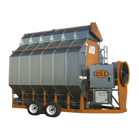 GSi COMPETITOR 2000 Series Operation And Service Manual