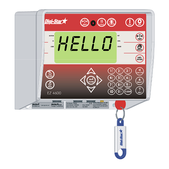 Digistar EZ4600 Operator's Manual