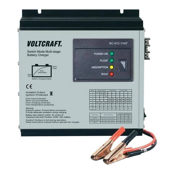 VOLTCRAFT 20 15 40 Directions For Use Manual