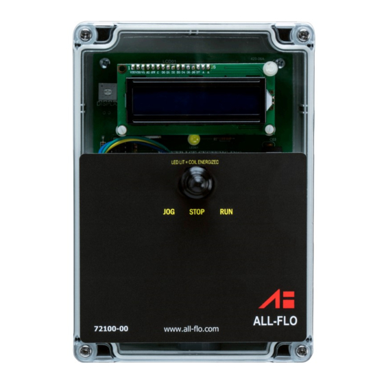 Dover All-Flo PSG 72100-00 Installation Operation & Maintenance