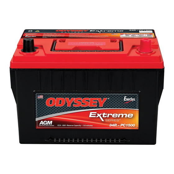 Odyssey РС310 Owner's Manual