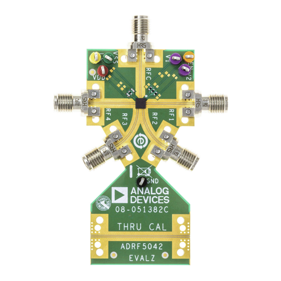Analog Devices ADRF5048-EVALZ User Manual