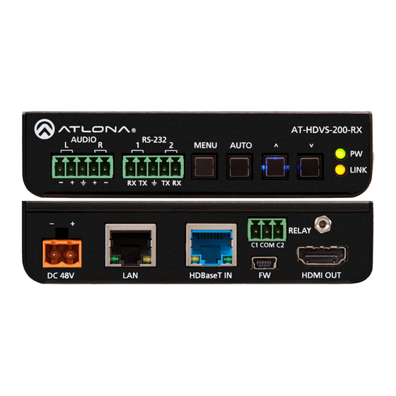 Atlona AT-HDVS-200-RX User Manual