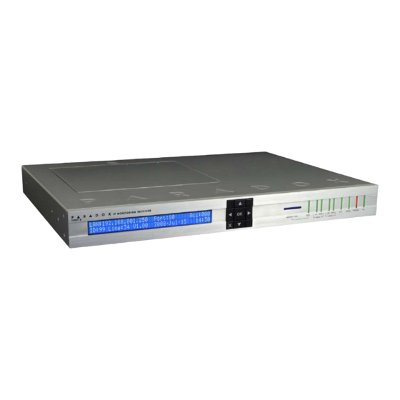 Paradox IPR512 Quick Start Manual