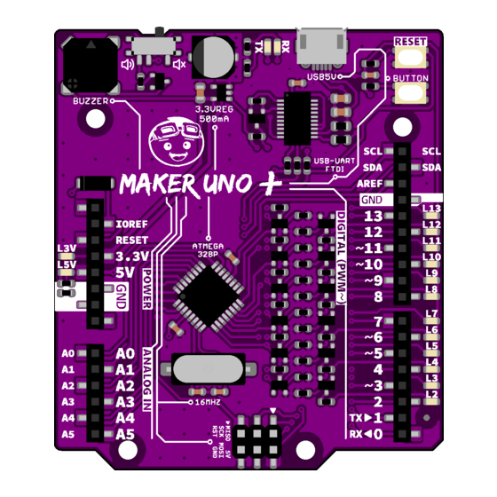 Cytron Maker Uno Plus User Manual
