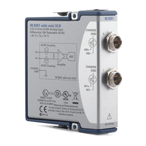 National Instruments NI 9251 Getting Started Manual