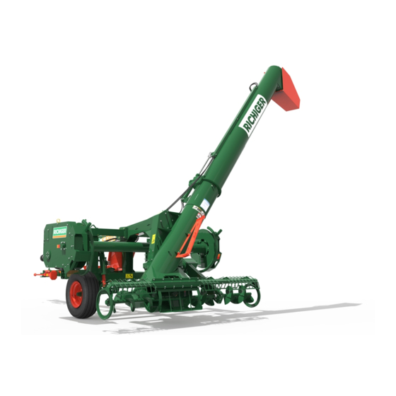 Richiger E6910 Operator's Manual