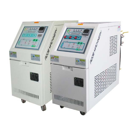 User Manuals: AODE MACHINERY AWM-05A Controller