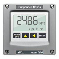 Ati Technologies Q46 Series Communications Manual