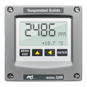 ATI Technologies Q46 Series Communications Manual