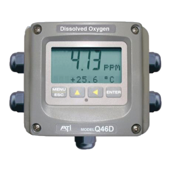ATI Technologies Q46 Series O & M Manual