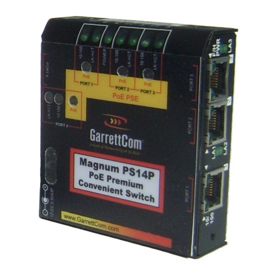 GarrettCom PS14H-48VDC Manuals