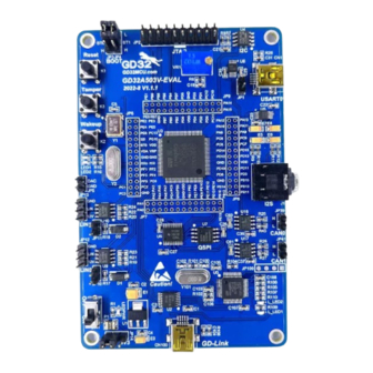 GigaDevice Semiconductor GD32E503V-EVAL User Manual