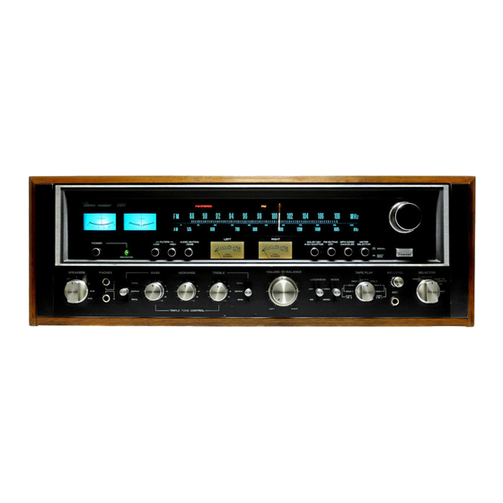 Sansui 990 Service Manual