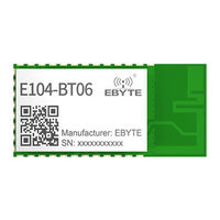 Ebyte E104-BT06 User Manual