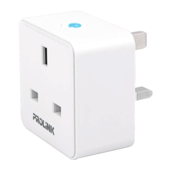 PROLiNK DS-3202M Faq
