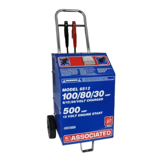 Associated Equipment 6512G Operator's Manual
