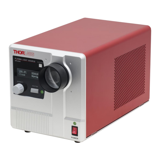 THORLABS HPLS301 User Manual