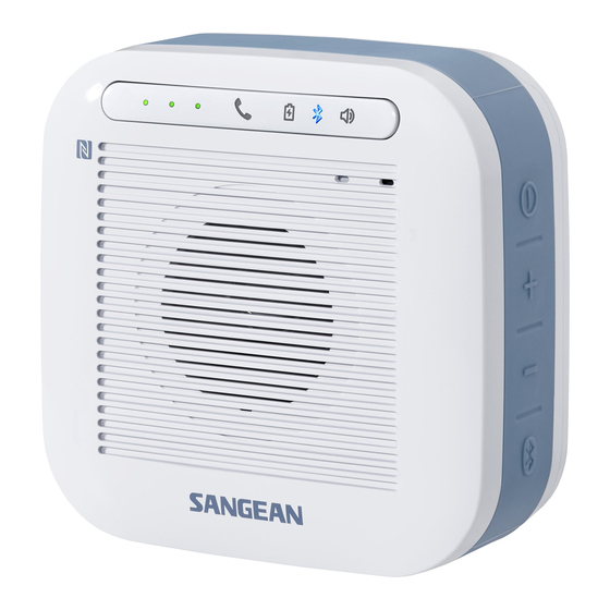 Sangean H200 Manual