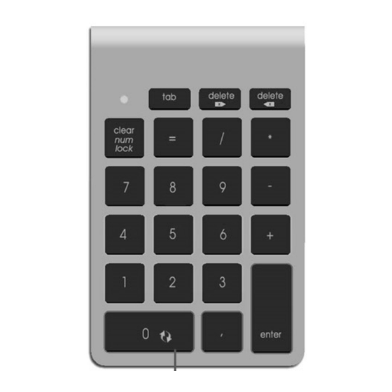 lmp WKP-803 Quick Start Manual