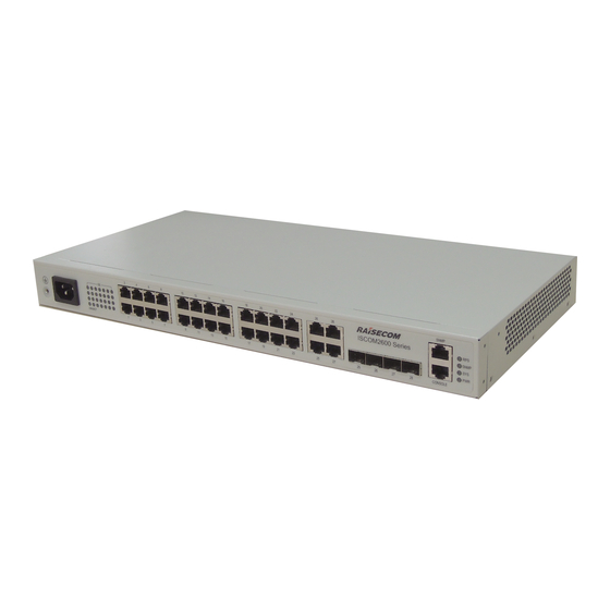 Raisecom ISCOM2624G-4C Product Description