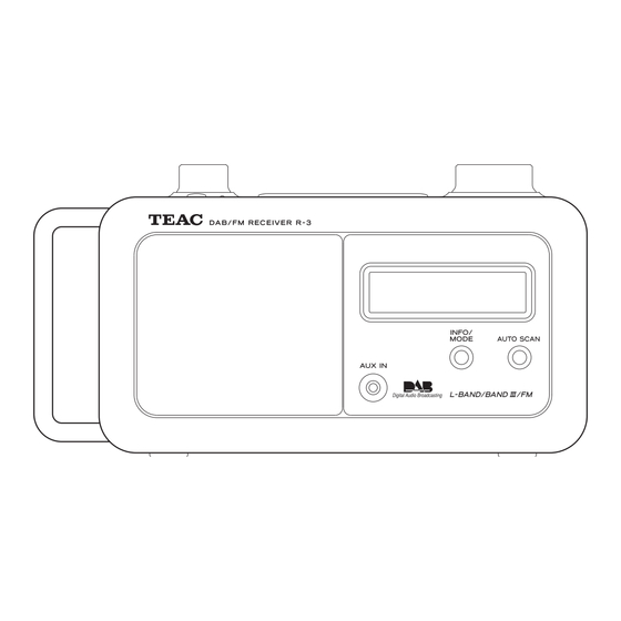 Teac R-3 Owner's Manual